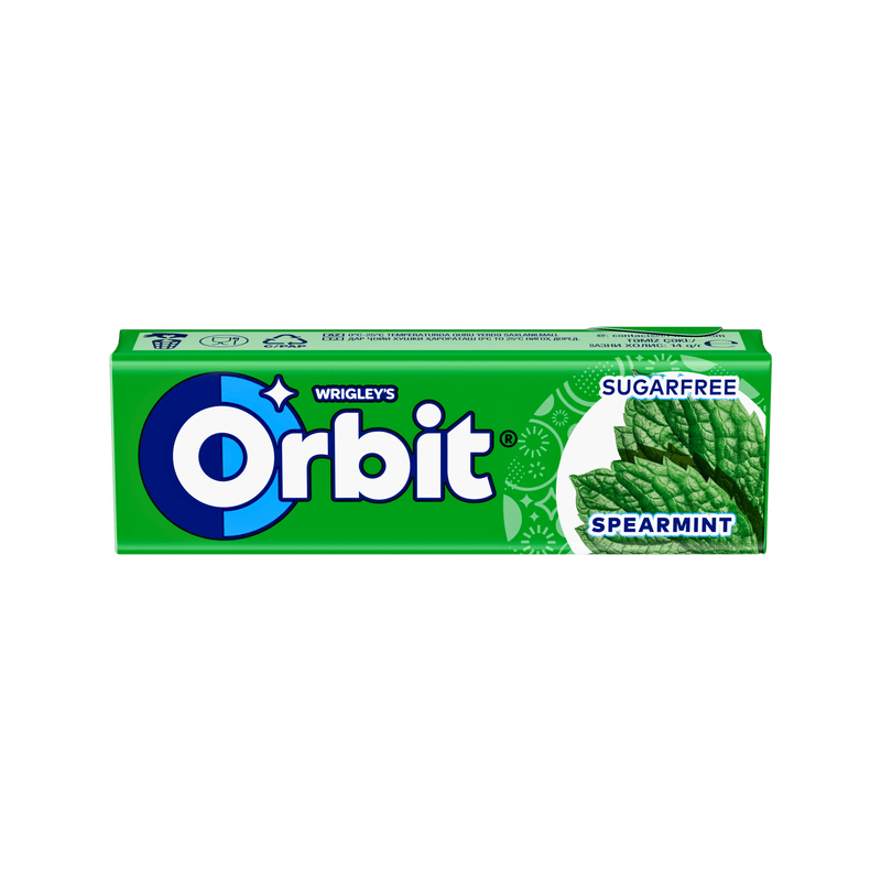 Orbit Mente